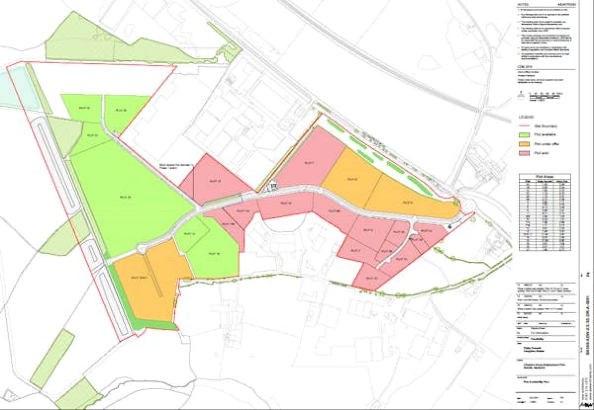 Land in Nantwich